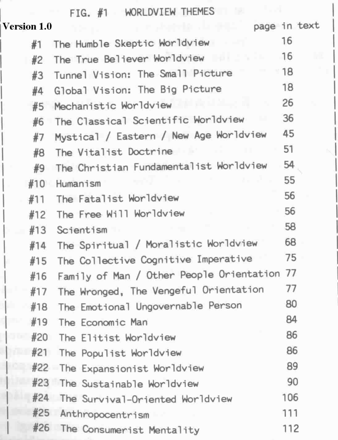 Development of the Project Worldview Theme Structure 19902020